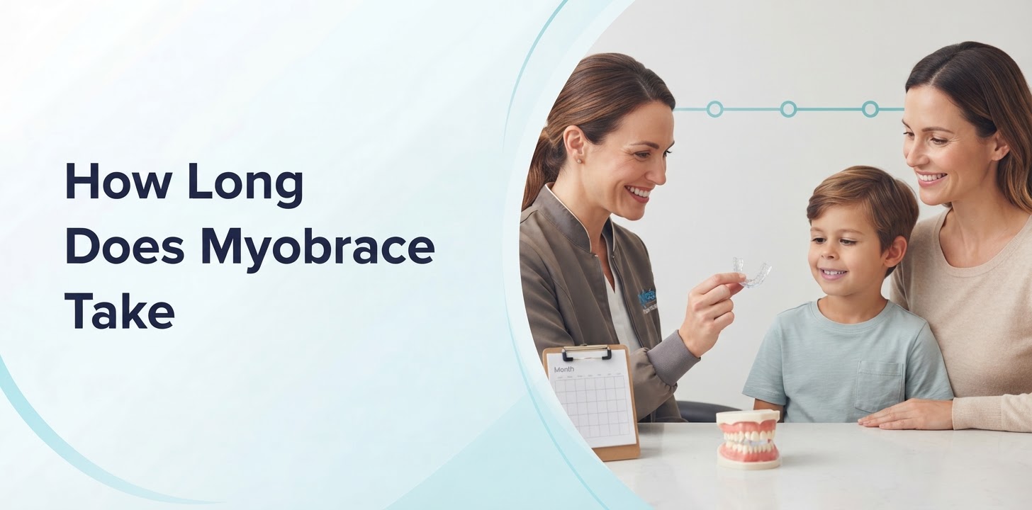 How Long Does Myobrace Take